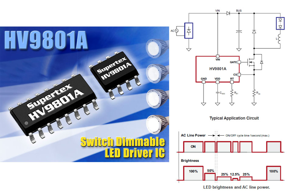 Драйвер ЭРА LED-LP-5/6 [X] для светодиодных панелей SPL-5 Кп гарантия 3 года